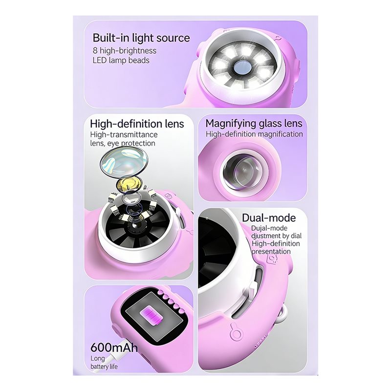 FBIL-2 In 1 Microscope For Kid - огляд і ціна Kids Toys Videos